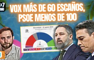 ¡Vox se eleva como nunca antes y el PSOE bajo de 100 asientos!