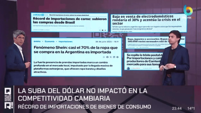 la-apertura-importadora-profundiza-la-sangria-de-dolares-qr-2087384.png