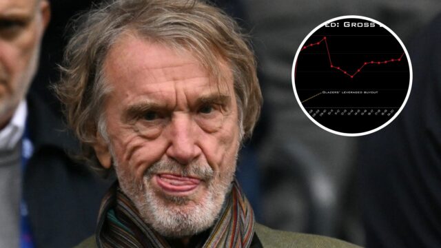 sir-jim-ratcliffe-debt-1758532236175.jpg