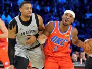 Thunder ignora la derrota ante los Spurs, “emocionado” de tener un desafío