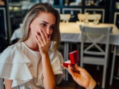 Cómo encontrar el anillo correcto si estás haciendo la pregunta