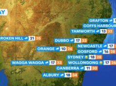 Pronóstico del tiempo nacional para el martes 17 de febrero