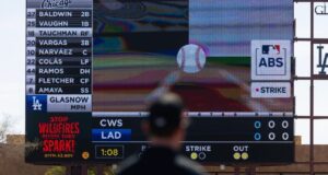 Los equipos de la MLB son mayoritariamente positivos después de los primeros juegos del Sistema ABS