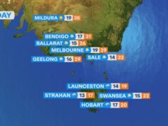 Pronóstico del tiempo nacional para el miércoles 11 de marzo