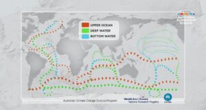 ¿Por qué se están desacelerando las corrientes oceánicas globales?