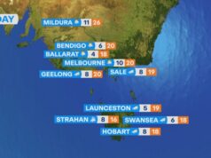 Pronóstico del tiempo nacional para el miércoles 8 de abril