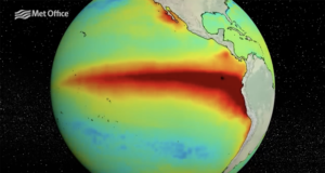 El Niño – ¿Qué es?