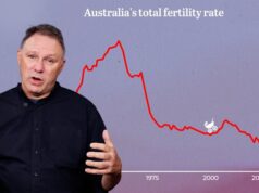 La disminución de la tasa de fertilidad en Australia afecta a las familias y a nuestro futuro no muy lejano
