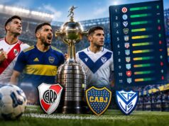 Tabla anual 2026: Boca y River pelean por las copas internacionales mientras Argentinos lidera