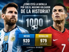 Messi y Cristiano Ronaldo, frente a frente por el sueño de los 1.000 goles