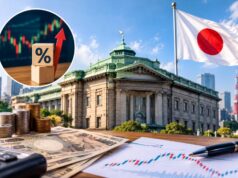 El Banco de Japón frenaría otra subida de tipos en octubre y apunta a diciembre